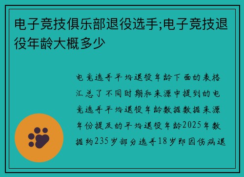 电子竞技俱乐部退役选手;电子竞技退役年龄大概多少